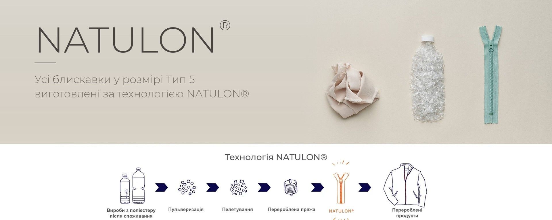 NATULON